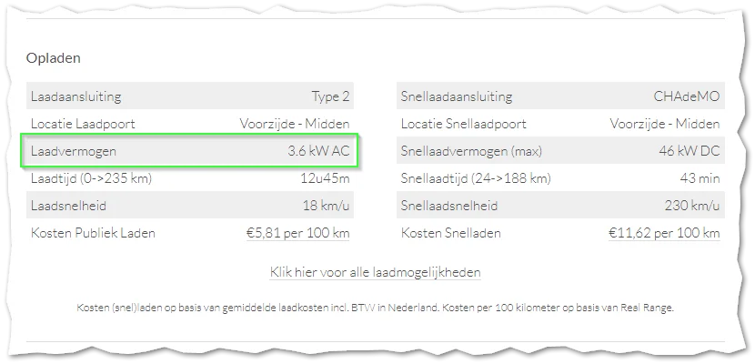 specificaties van een laadpaal